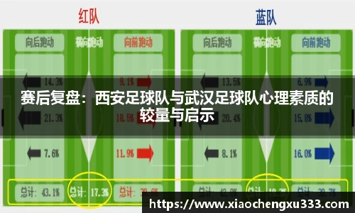 威廉希尔williamhill